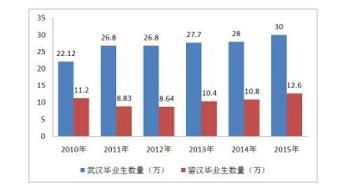 外国菠菜网-友情推荐：问鼎娱乐官网