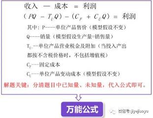 e96f876